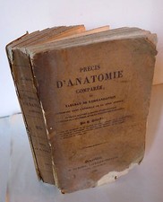 Hollard,PRÉCIS D'ANATOMIE