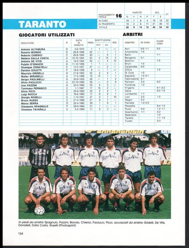Serie 1987 1988 taranto - serie, 1987-1988