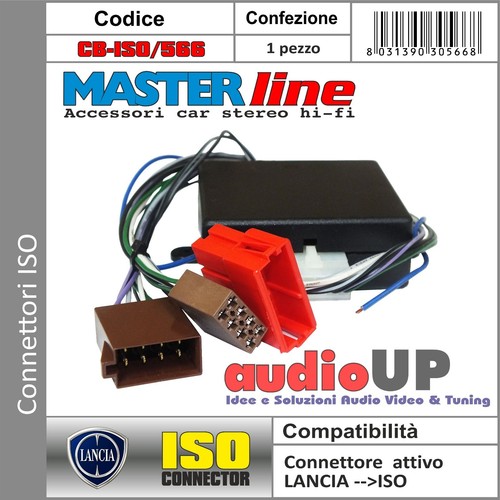 Connettore per auto con - auto,