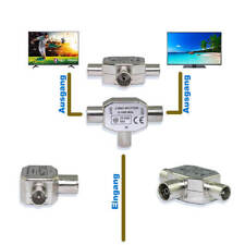 Cavo Antenna TV Sdoppiatore