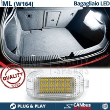 Luci LED Bagagliaio Per