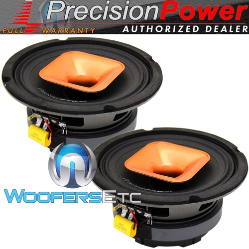 Precision power pmf - precision,