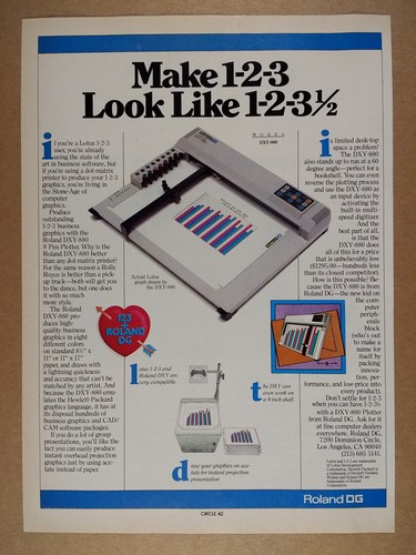 Roland dxy 880 1985 pen - roland,