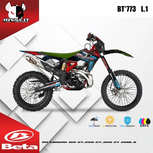 Kit grafiche lucide - grafiche,