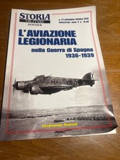 Le Armi L’Aviazione