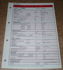 Foglio Di Ispezione Honda