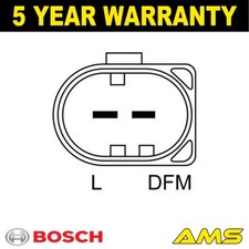 Adatto per Serie 3 X5 X3