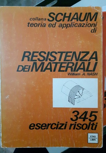 Nash resistenza dei - nash,