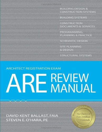 Are review manual david - manual,