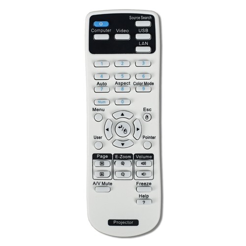Telecomando per proiettore
