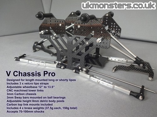 Kit telaio ukmonsters - kit, v