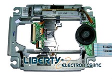 NUOVO MECCANISMO LENTE LASER