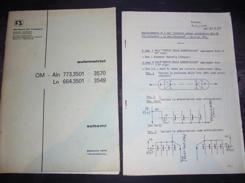Ferrovie automotrici - ferrovie,