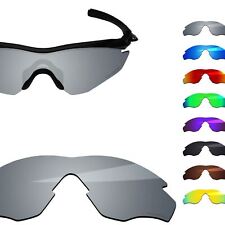 HDspot lenti di ricambio