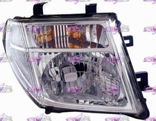 FARO FANALE PROIETTORE DX