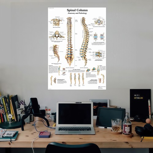 Poster parete decorazione - poster,