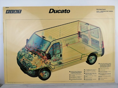 Fiat ducato poster - ducato,