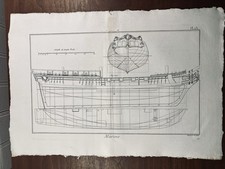 Costruzione Navale 1782 Barca