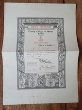 Diplomas Royal academy of