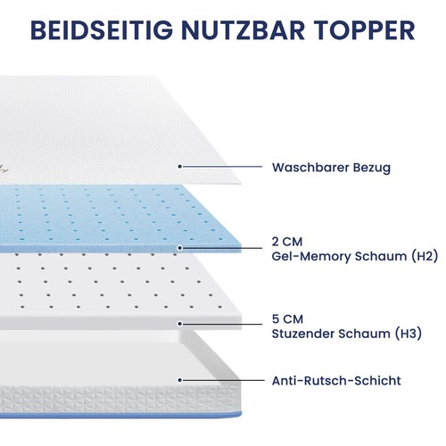 Coprimaterasso 10cm materasso - coprimaterasso,
