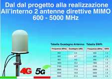 Antenna 3G/4G/5G/ LTE SMA MIMO