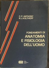 Fondamenti di anatomia e