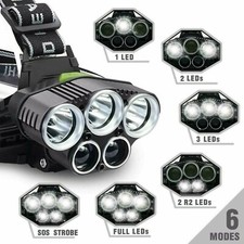 Torcia frontale zoom 5 LED