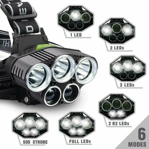 Torcia frontale zoom led - frontale,