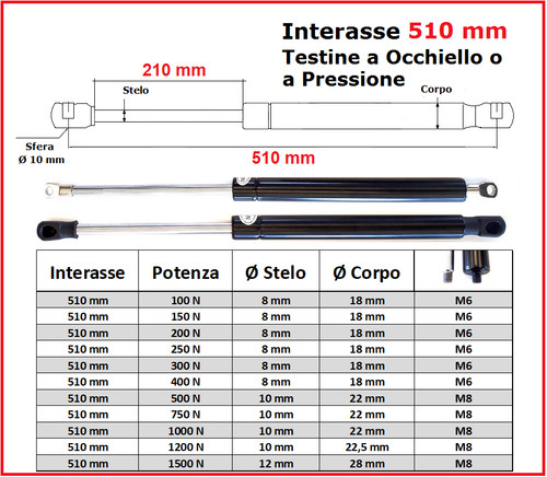 Pistone gas interasse 510 mm - pistone,