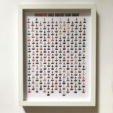 Subbuteo Poster Quadro 30x40