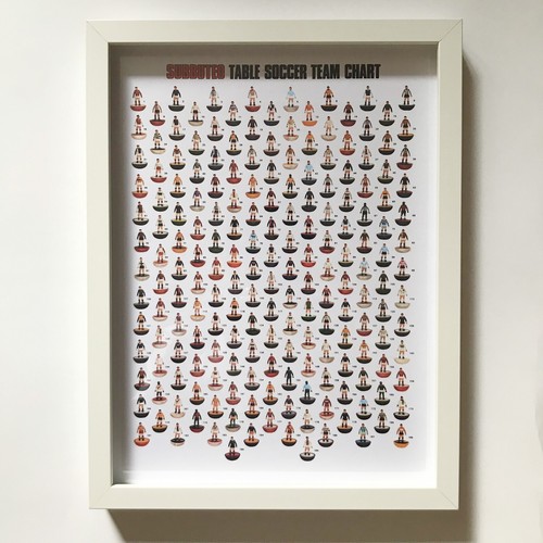 Subbuteo poster quadro 30x40 - subbuteo,