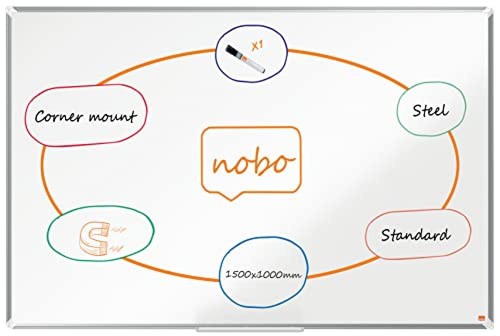 Nobo - 1000,