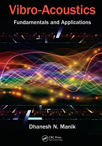 Vibro acoustics fundamentals - vibro-acoustics:,
