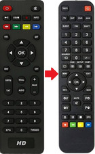 Telecomando di ricambio per