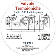 VALVOLE CARATTERISTICHE AUDIO