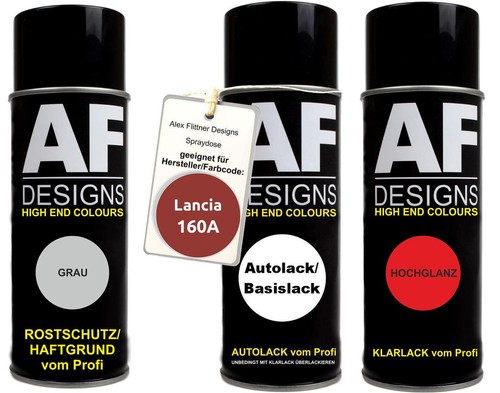 Kit bomboletta spray per