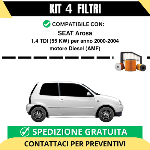 Kit filtri risparmio - kit,