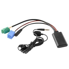 Bluetooth 5.0 Adapter for