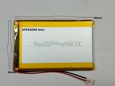 Batterie a litio di polimeri