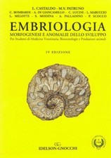 Embriologia, morfogenesi e