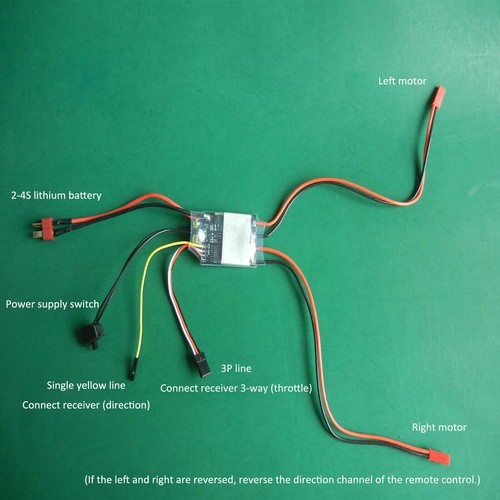 Regolatore velocità 20a - velocità, 20a*2