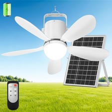 Ventilatore da soffitto ad
