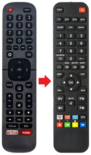 Telecomando adatto per - , hisense