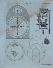 1797 Stampa Originale Orologio