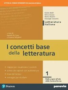 Concetti base della - concetti,