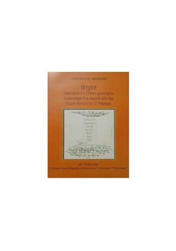 Origini come costruire - come,