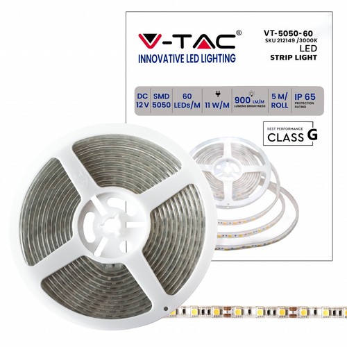Striscia led tac - ,