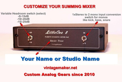 Customizable channel analog - customizable,