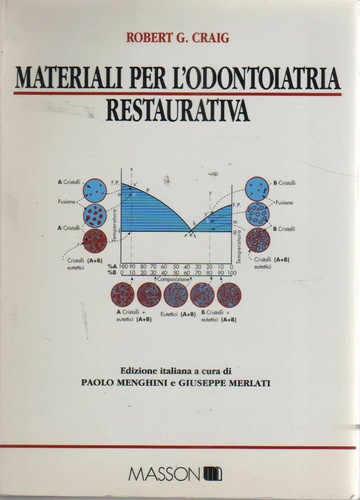 Robert craig materiali - craig,