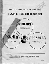 Philips EL3549A /15 Service